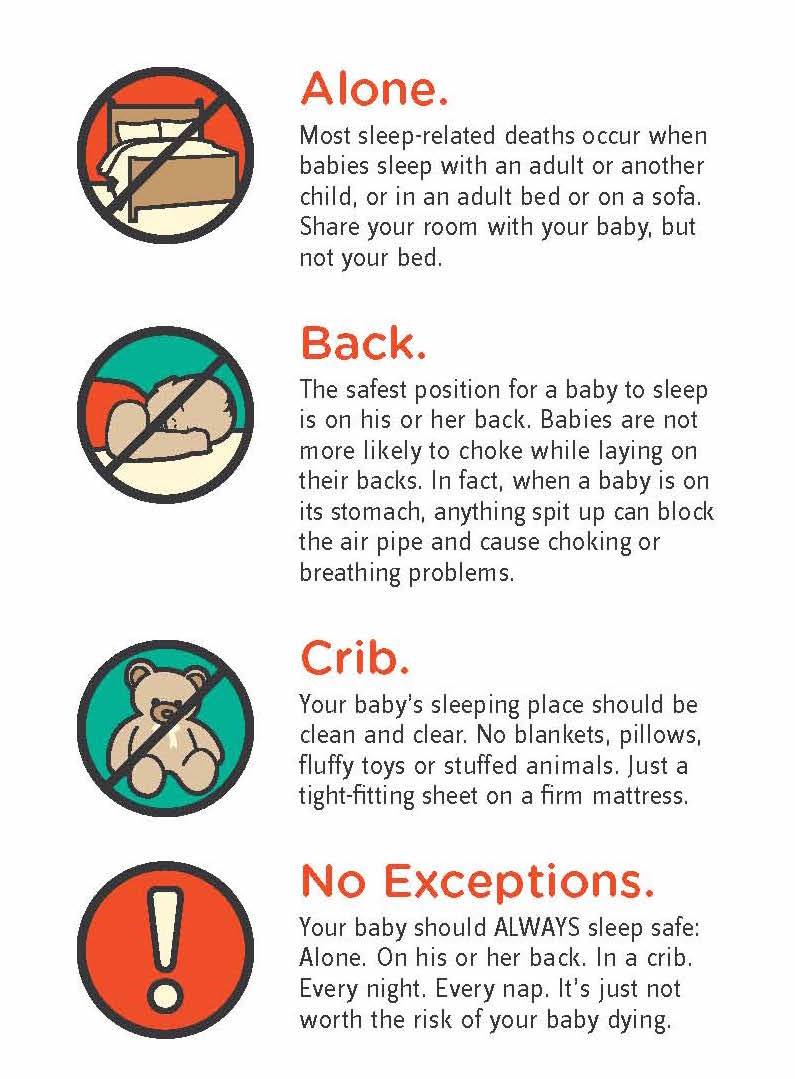 ABCs of Safe Sleep